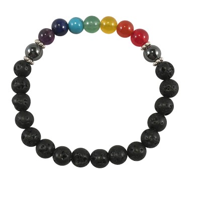 Chakra - Aromatherapy - Child - 5604 
